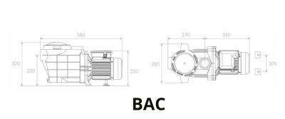 Planimetría Bomba BAC Banner